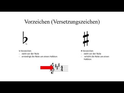 Musiktheorie Reloaded - 05 - Vorzeichen