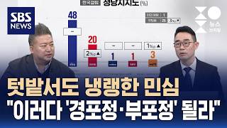 [민심어때] 텃밭서도 냉랭한 민심..국힘, 이러다 '경포정·부포정' 될라 / SBS / 주영진의 뉴스브리핑