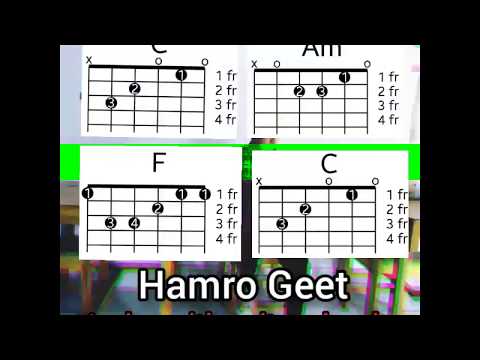Guitar Chords & Lyrics(Hamro Geet)