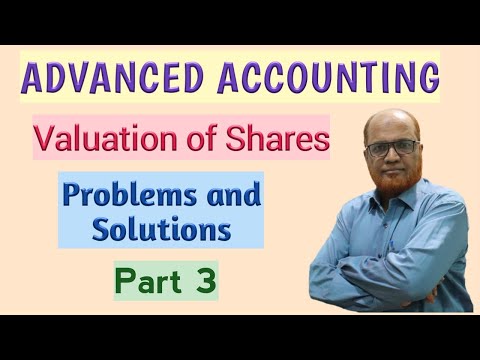Advanced Accounting II Partnership Accounts 1 II Theory II Part 1 II Khans Commerce Tutorial II