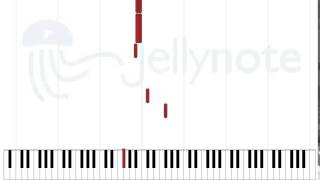 Tales of Girls, Boys & Marsupials - The Wombats [Sheet Music]