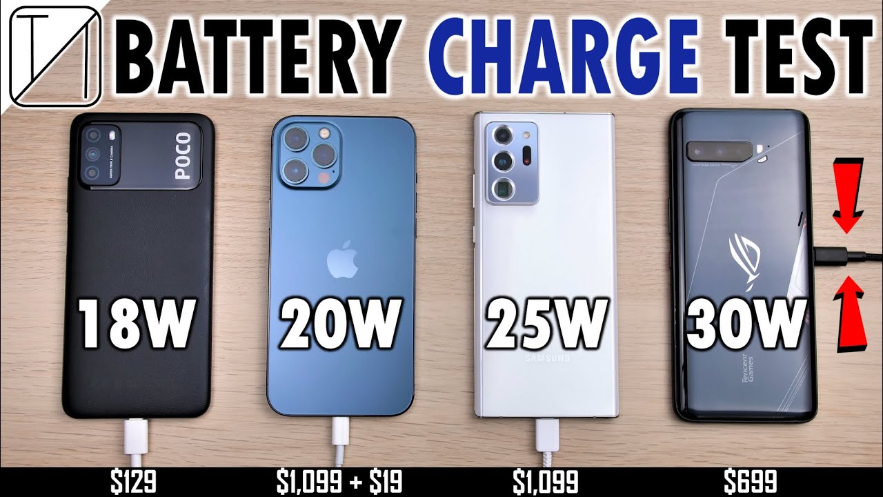 POCO M3 vs iPhone 12 Pro Max vs Samsung Note 20 Ultra vs Asus ROG Phone 3 Charging Speed Test