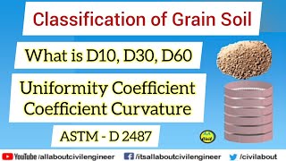 Classification of Grain Soil | Find D10, D30, D60 | Urdu / Hindi | All About Civil Engineer