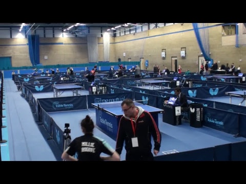 PG Mutual Cadet & Junior National Championships