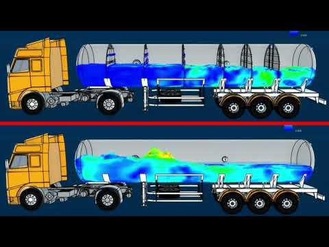 SIMULIA XFlow -Tank Sloshing Simulation (www.scanscot.com)