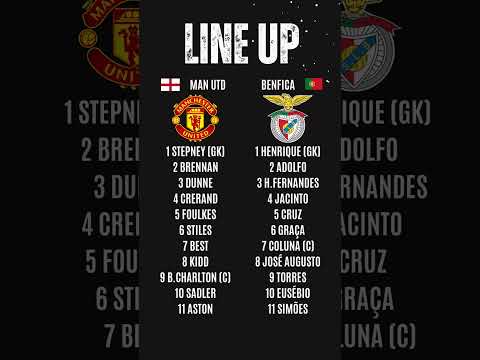 1967-1968 Champions League #championsleaguefinal #footballshorts #manchesterunited #manutd #benfica