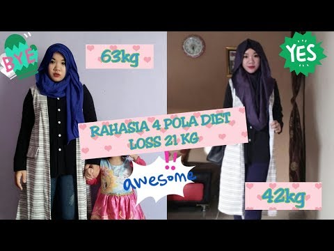 Bagaimana meningkatkan penis penis Meningkatkan potensi setelah 40
