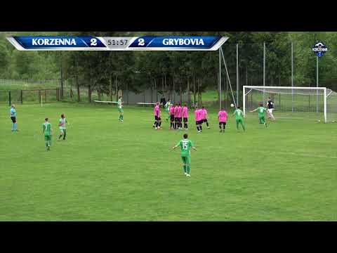 Skrót meczu ULKS Korzenna - Grybovia Grybów 3:3 (2:2) 23.05.2021r. Klasa O 2020/2021