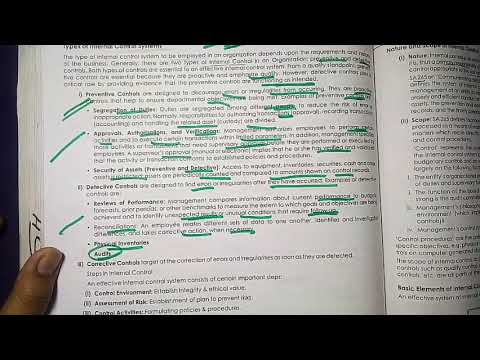 1 Company Accounts And Audit| Accounting of Shares And Debentures | CMA INTER |CA INTER