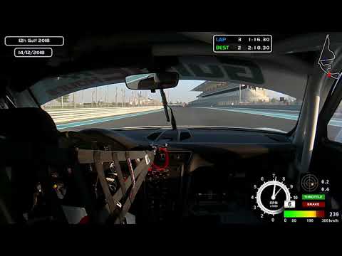 Gulf 12h 2018 - Quali 2 Porsche 991 Cup