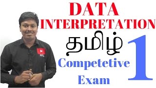 DATA INTERPRETATION #1 _ TAMIL (Bank/SSC/Railway )