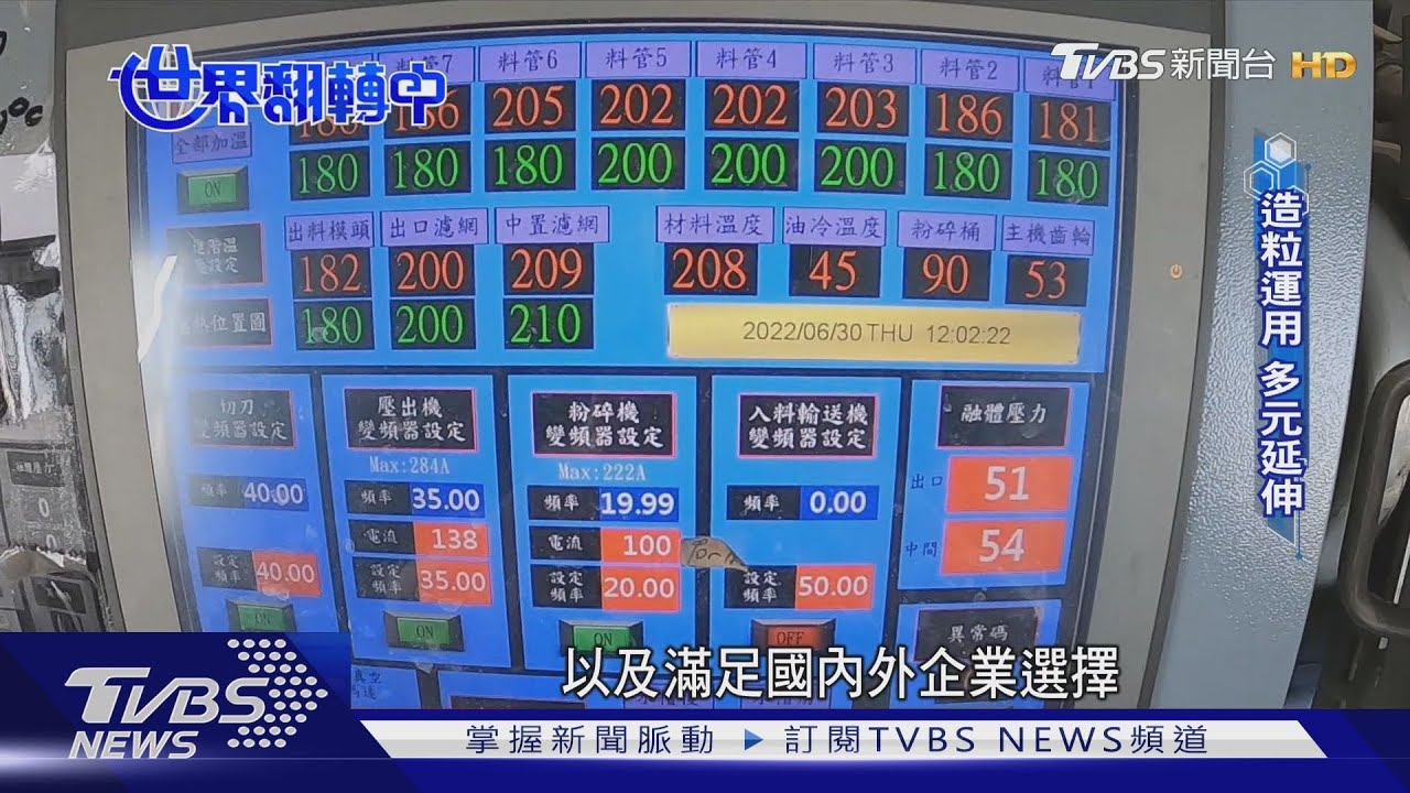 零碳目標!善用再生塑料做產品 各家企業拚環保