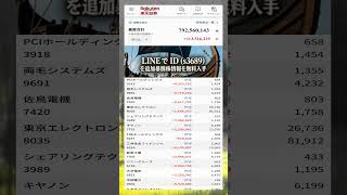 #NISA,#新NISA,#つみたてNISA,#iDeCo,#配当金,#配当利回り,#決算,#決算分析,#業績,#企業分析,#銘柄分析,#株予想,#株の買い方,#株の売り方