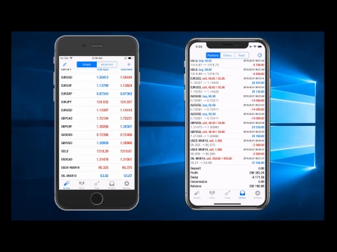 1.2.19 Forex Trading 1st Live Streaming Profit/Loss Booking Video