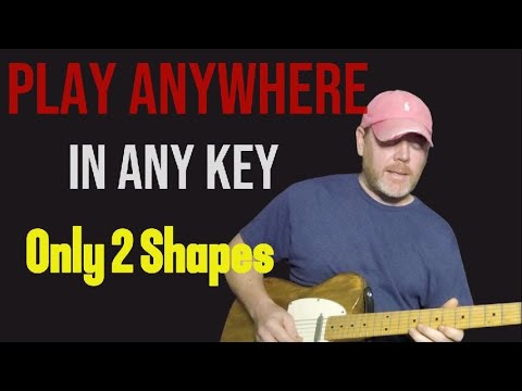 Play Anywhere - Guitar Neck Unlocked with 2 Patterns