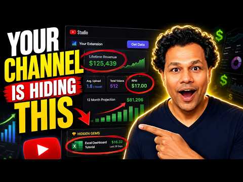 Item video thumbnail