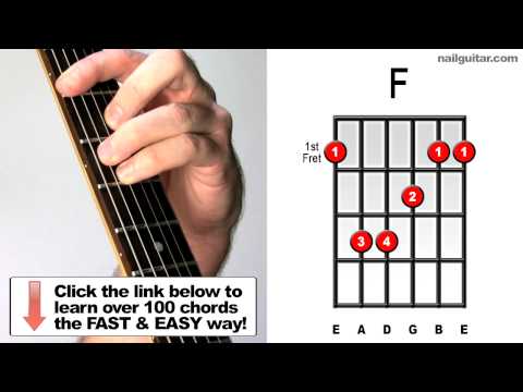 The - chords are barre chords. - Counting Crows