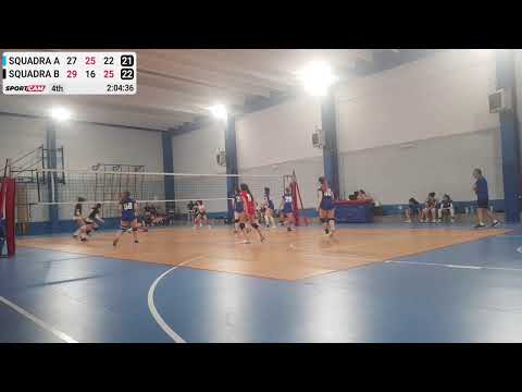 Serie D  Pol. Coop Novate vs Vero Volley - 28/05/2022