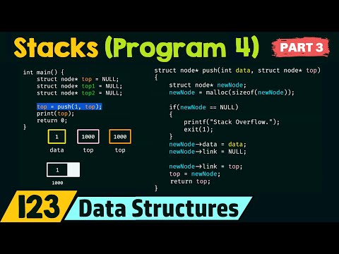 Introduction to Data Structures