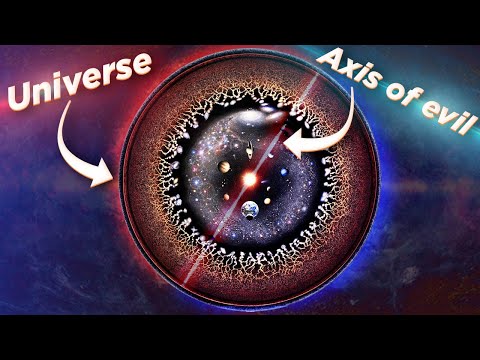 What is the Axis of Evil? Cosmological anomalies and the cosmic microwave background