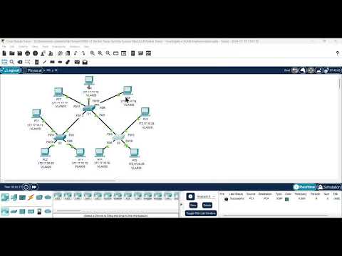 3.2.8 Packet Tracer - Investigate a VLAN Implementation