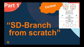 HPE Aruba Networks SD-Branch from scratch - Part 1