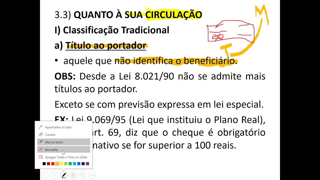 Títulos de Crédito - Classificação e Características: Prof. Thiago Mendes
