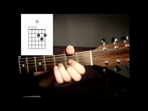 Lectia chitara #1 - Acorduri