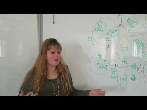 NT Passover in Luke 22:1-46