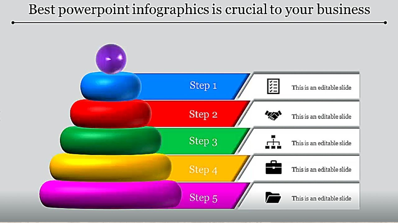 Best PowerPoint Infographics For Your Business