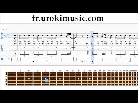 Comment Jouer du Mandoline Katy Perry - Never Really Over Tab Tablature um-i-n829