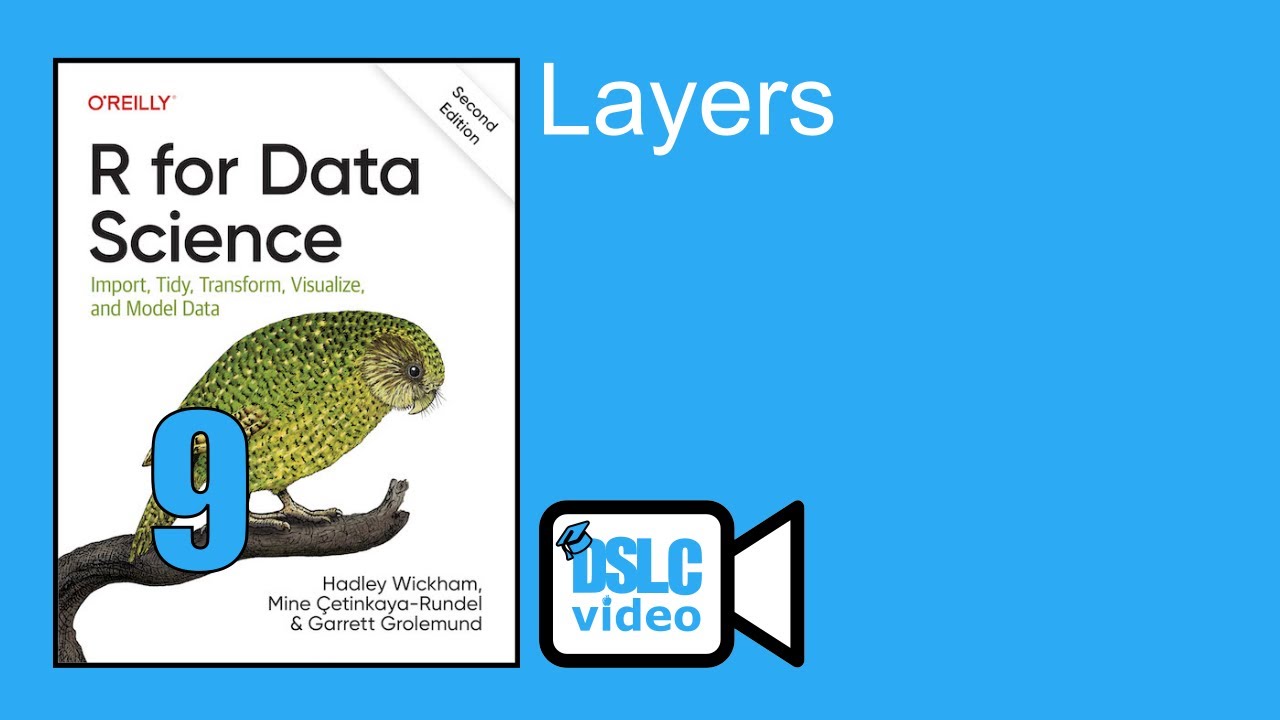 R for Data Science: Workflow: scripts and projects (r4ds09 8 9)