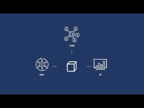 Jedox Product - Automate, Collaborate, Transform