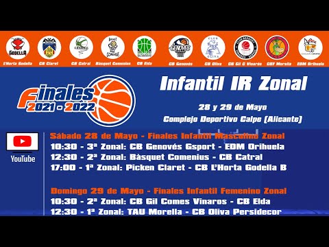 Finales Infantil Masculino Ir 2ª Zonal Bàsquet Comenius - CB Catral