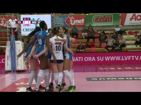 "Modena PrimoPiano" gara  CRAI-Liu-Jo Nordmeccanica