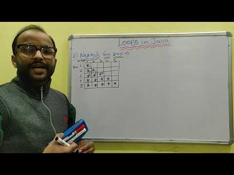 Java Introduction in Hindi 01 Learn Java Beginners to Advance