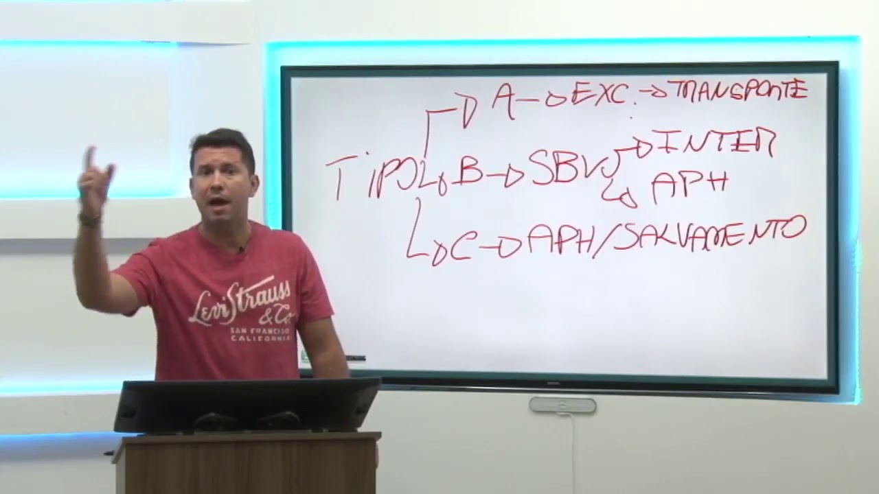 Tipos de Ambulâncias - Urgência e Emergência - Enfermagem para Concursos