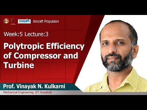 Aircraft Propulsion Introduction Video