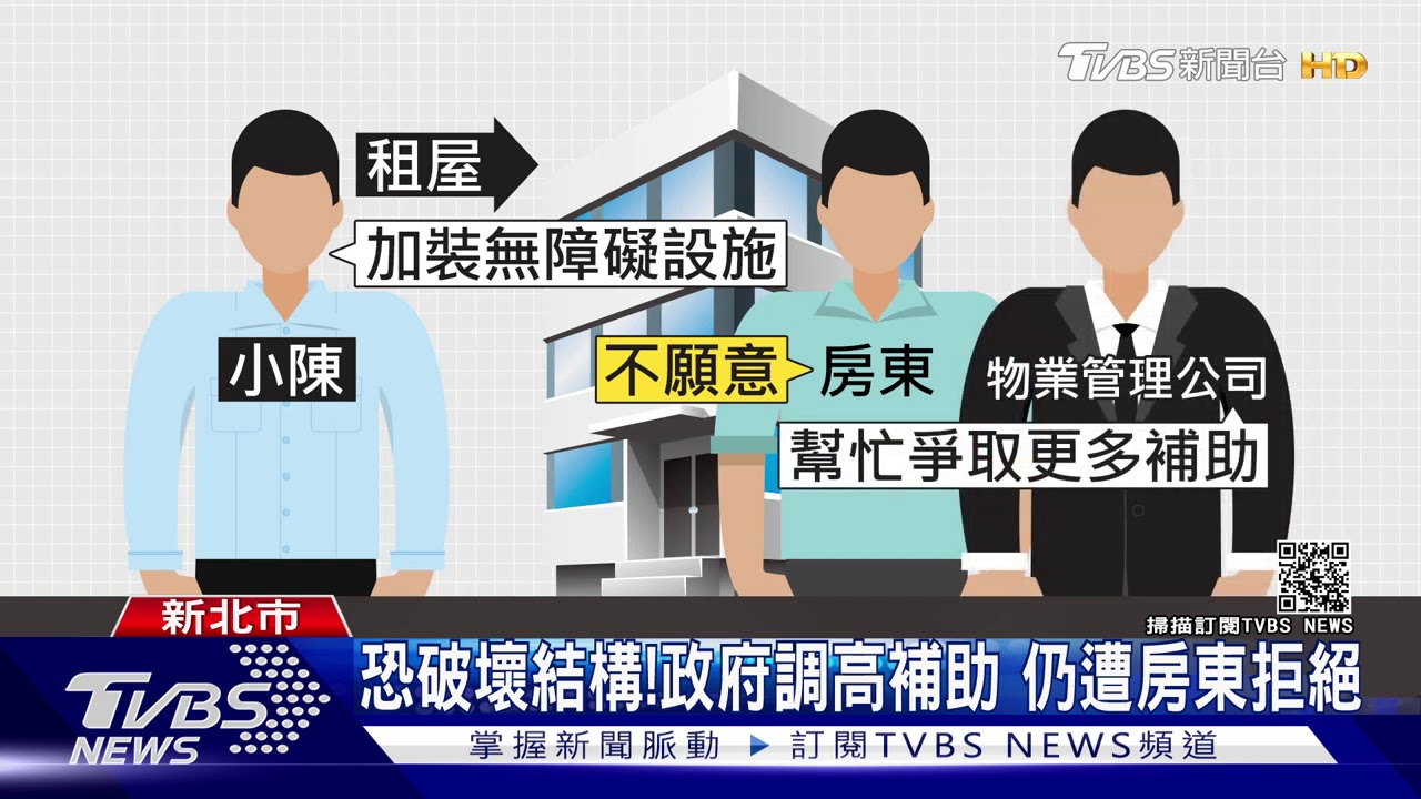 找嘸房!截肢需加裝無障礙設施 頻碰壁