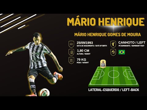 Mário Henrique - Lateral-esquerdo ● Melhores Momentos ● 2022