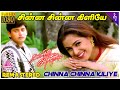 Chinna Chinna Kiliye Video Song Kannedhirey Thondrinal Movie Songs Prashanth Simran Deva