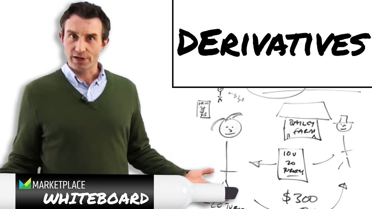 Derivatives | Marketplace Whiteboard