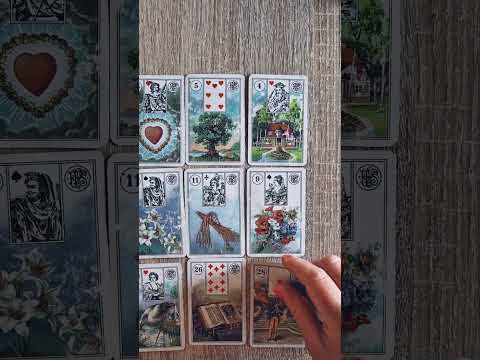 Wochenausblick vom 10. - 16. Juni 24