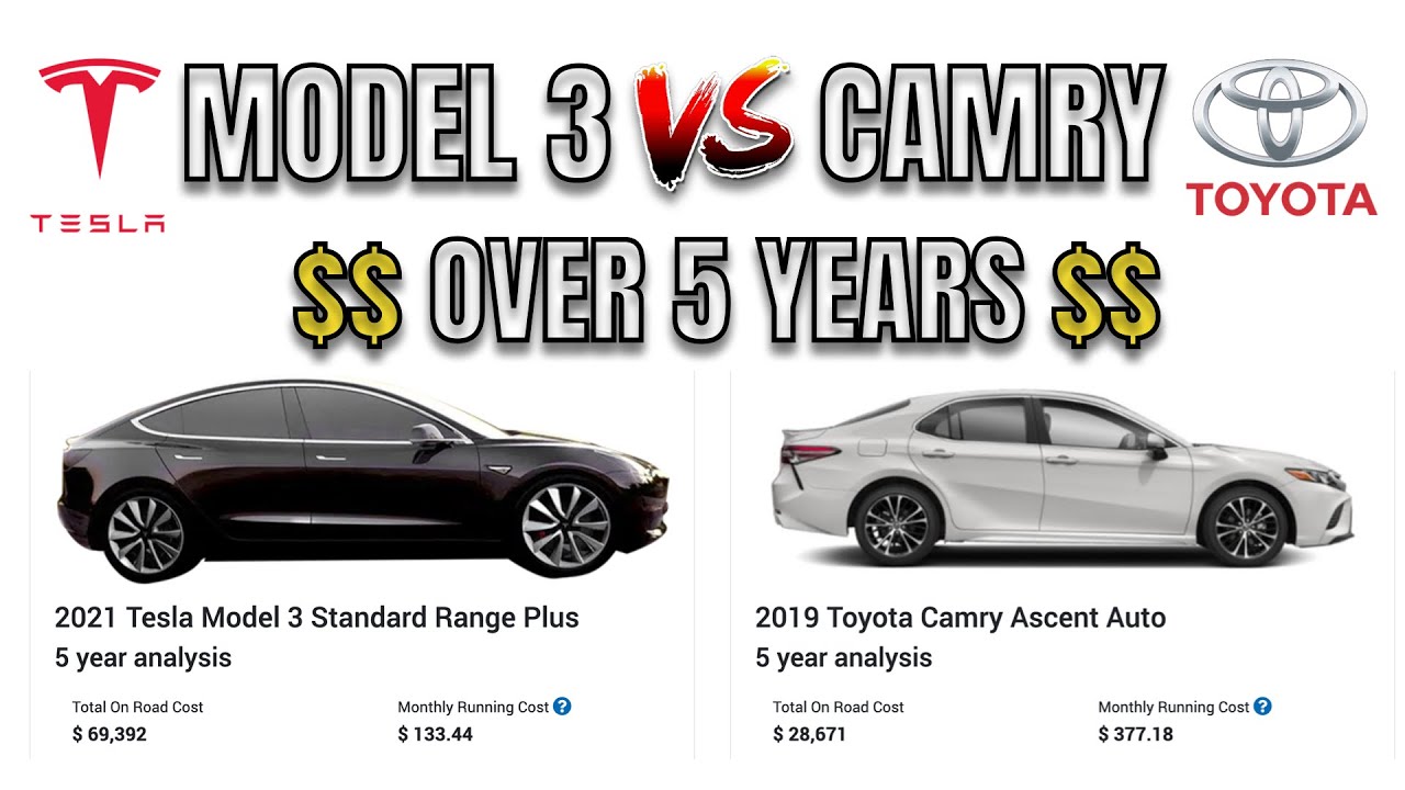 TESLA MODEL 3 COST OF OWNERSHIP COMPARISON vs Toyota Camry in 5 years