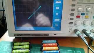 Julian's Project: ETI Vocoder - Internal Excitation Oscillators