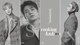 ranking all knk songs! (knock to ride)