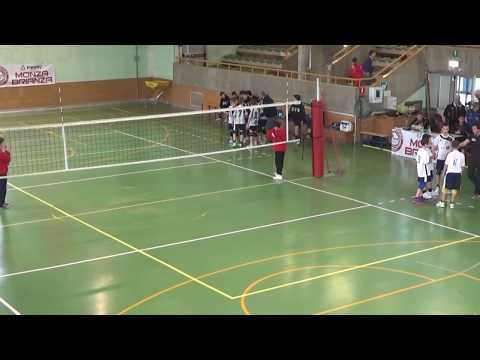 Finale provinciale Under 13 3x3 2014/2015 Monza e Brianza