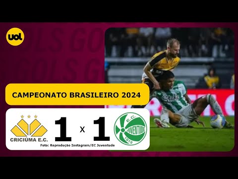 CRICIÚMA 1 X 1 JUVENTUDE