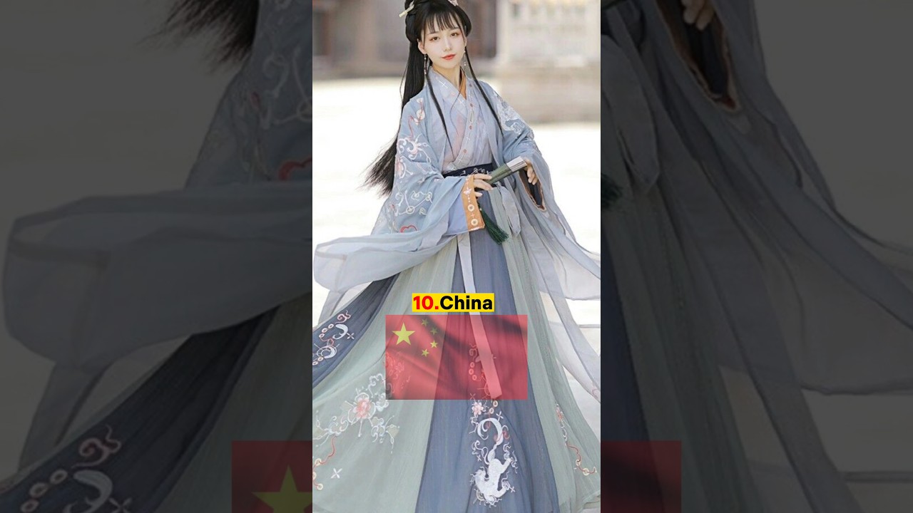 Which countries traditional dress is best?
