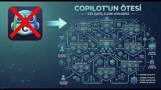 Multi-Agent Sistemler Nasıl Çalışıyor? Microsoft AutoDev